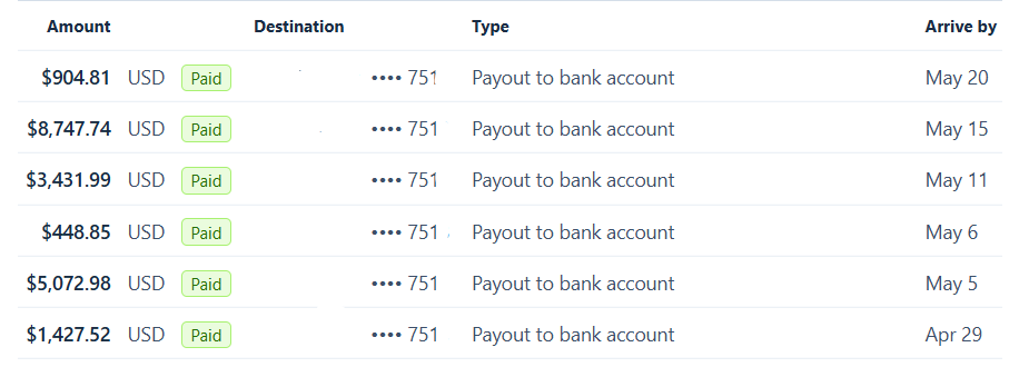 Recent earnings screenshot showing payouts to a bank account totaling over $20,000 between April and May