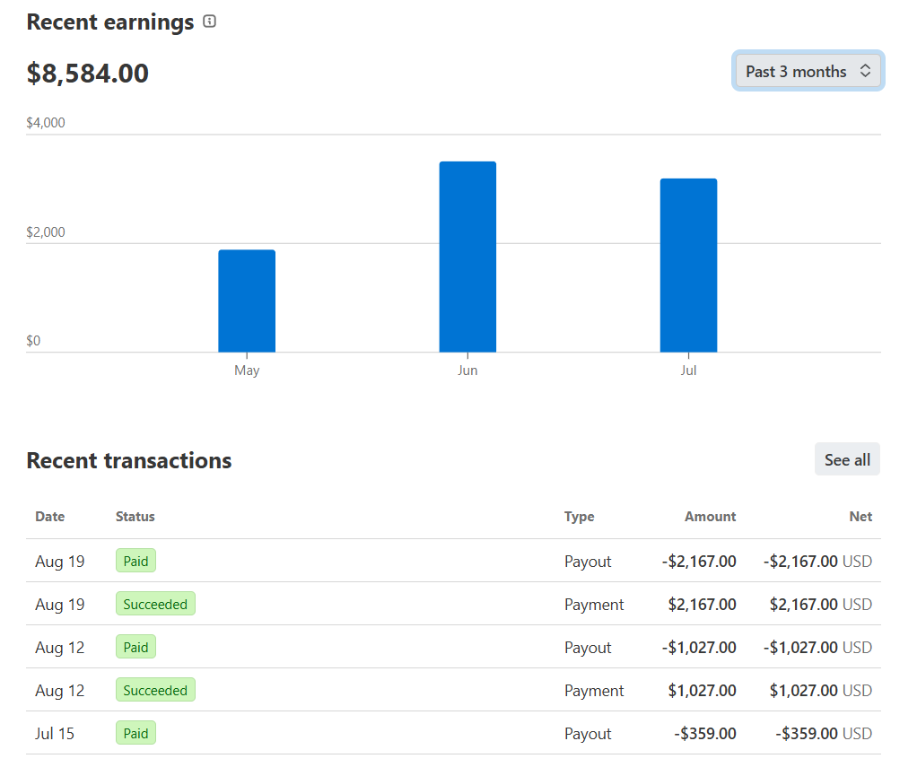 Recent earnings screenshot showing $8,584.00 over the past 3 months